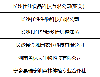 会员单位